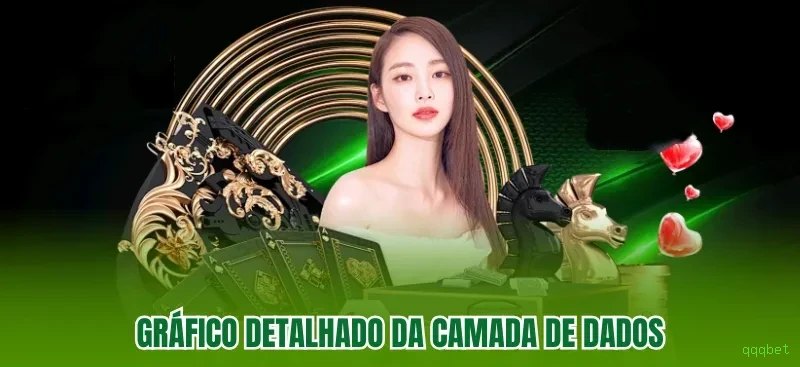 Configurações úteis dentro do app qqqbet